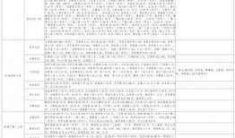 大众汽修爆料视频大全最新,最新爆料视频大全深度解析